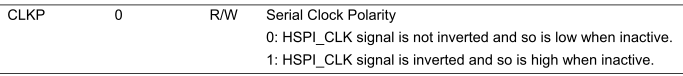 SPI Register